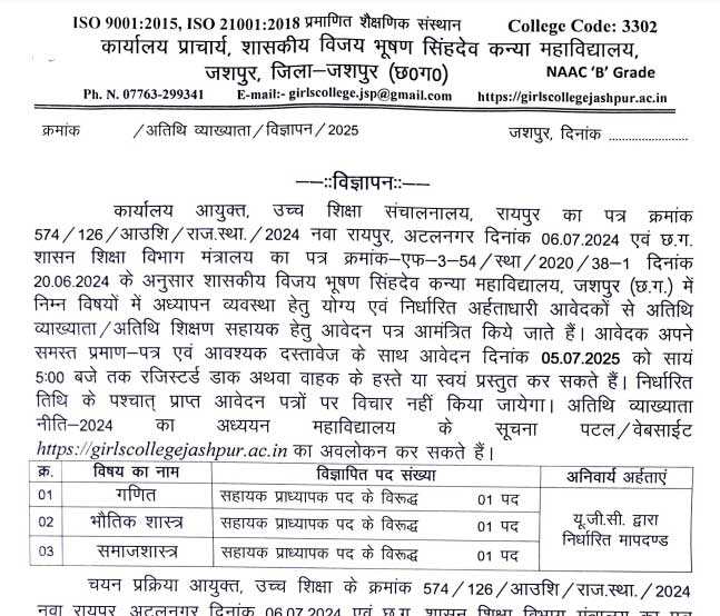 Govt Girls College Jashpur Vacancy 2025