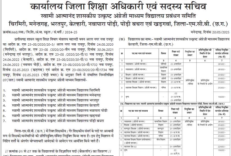 Sages MCB Teaching Staff Vacancy 2025