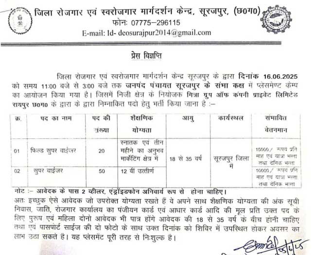 Rojgar Karyalaya Surajpur Placement Camp Vacancy 2025