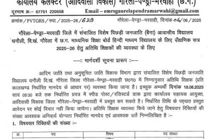 Tribal Department GPM Teacher Vacancy 2025