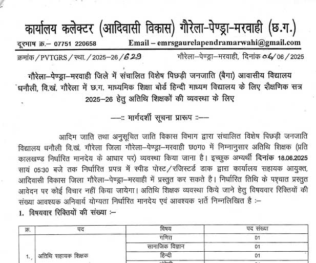 Tribal Department GPM Teacher Vacancy 2025