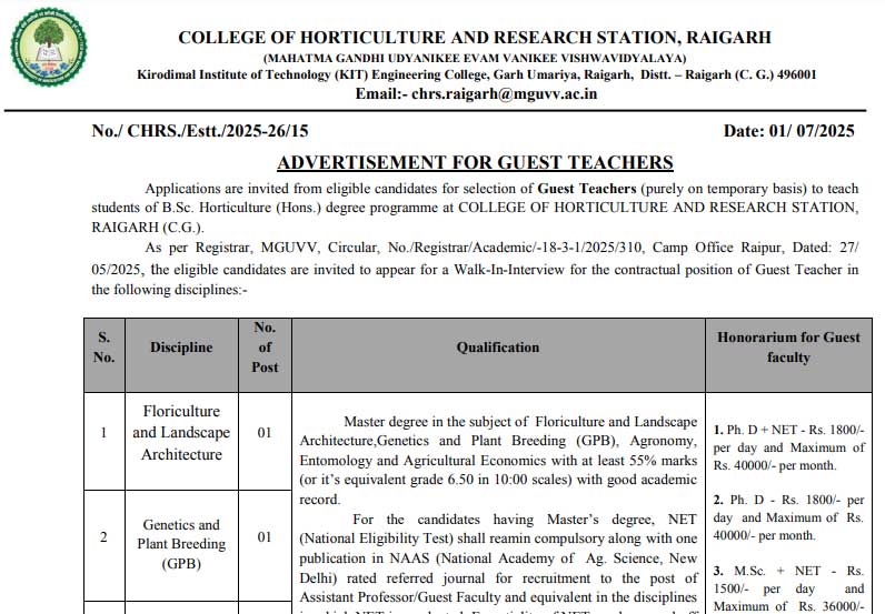 Horticulture College Raigarh Vacancy 2025