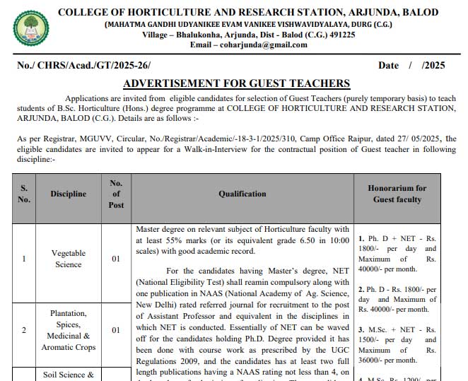 Horticulture College Arjunda Balod Vacancy 2025