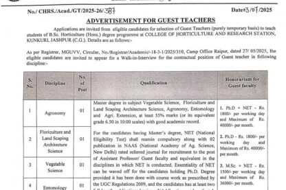 Feature image Horticulture College Kunkuri Jashpur Vacancy 2025