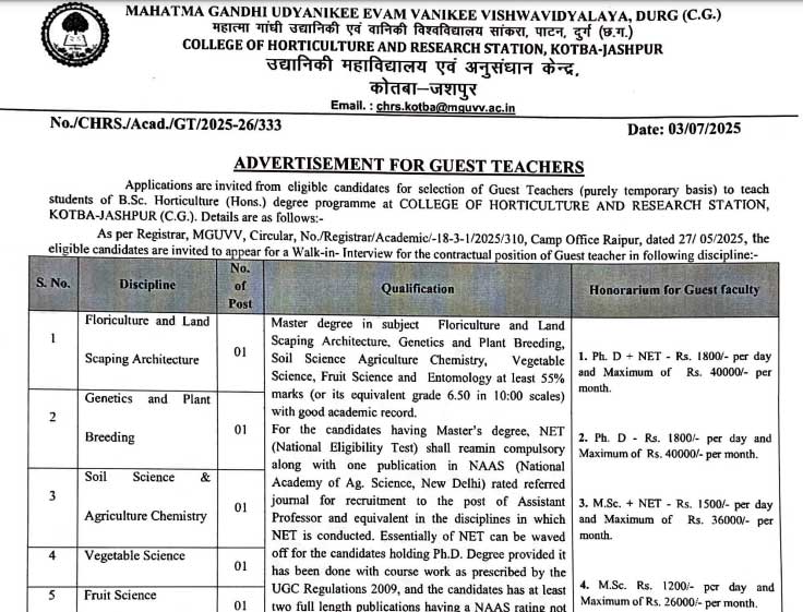 Horticulture College Kotba Jashpur Vacancy 2025