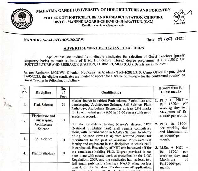 Horticulture College MCB Vacancy 2025