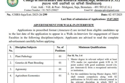Feature image Horticulture College Saja Bemetara Vacancy 2025