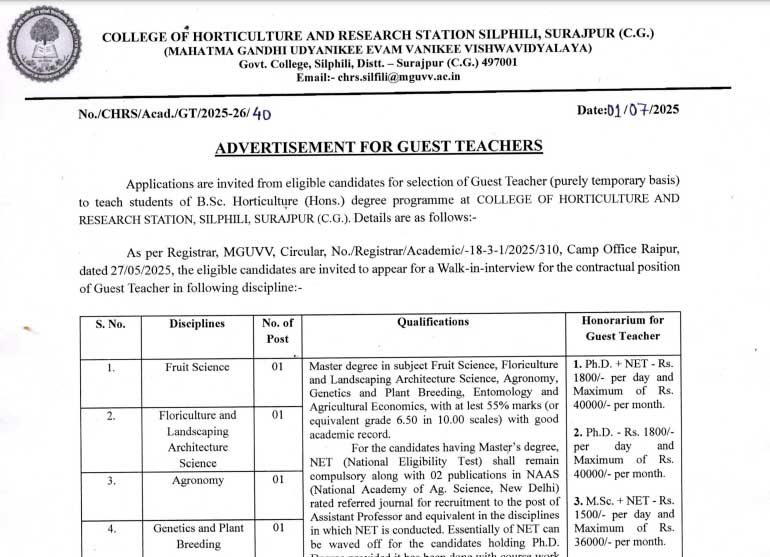 Horticulture College Silphili Surajpur Vacancy 2025