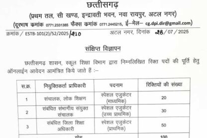 CG DPI Vacancy 2025