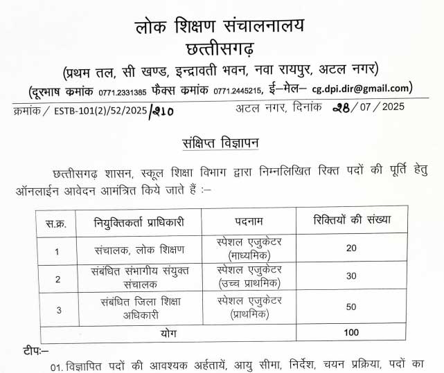 CG DPI Vacancy 2025