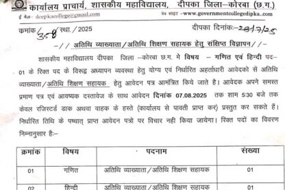 Govt College Dipka Korba Vacancy