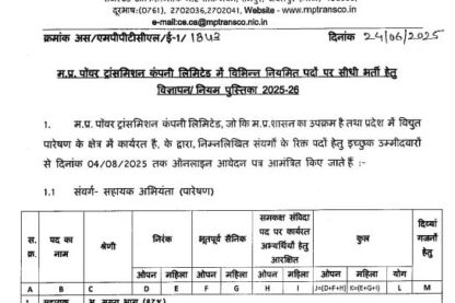 MPTRANSCO Vacancy 2025