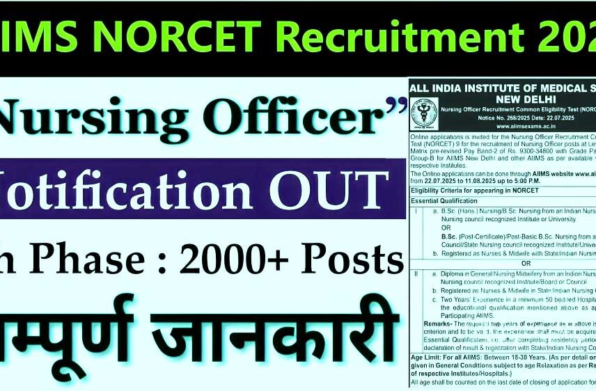AIIMS Vacancy 2025