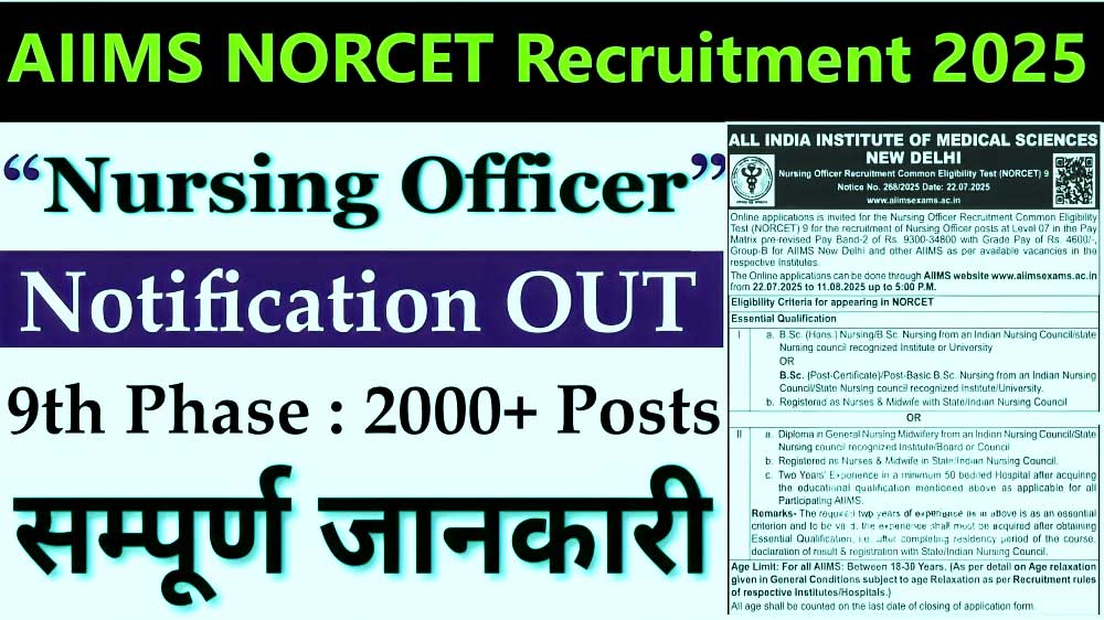 AIIMS Vacancy 2025