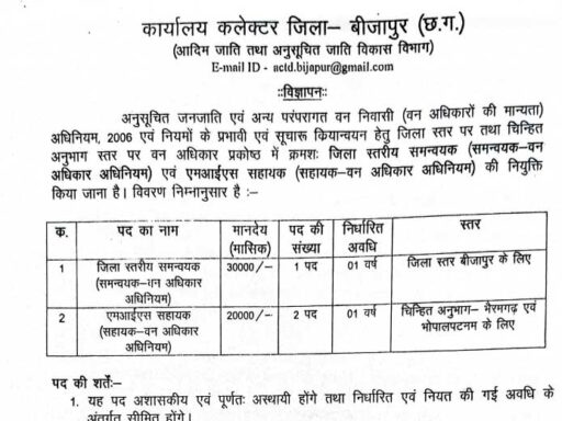Tribal Department Bijapur Vacancy 2025