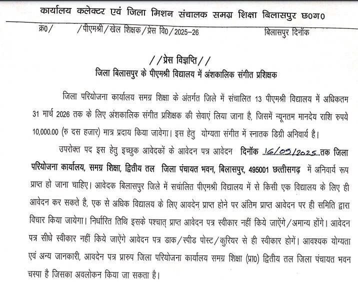 Samagra Shiksha Bilaspur Vacancy 2025