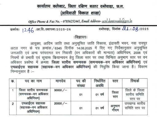 Tribal Department Dantewada Vacancy 2025