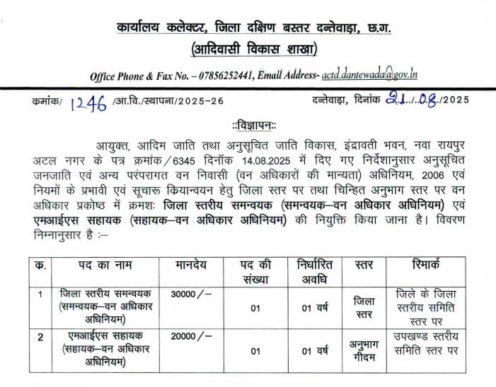 Tribal Department Dantewada Vacancy 2025