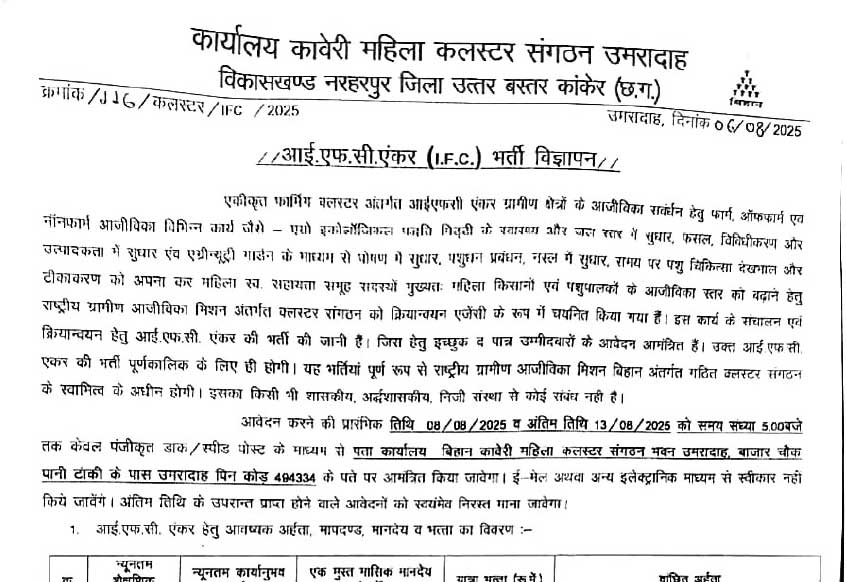 IFC Kanker Vacancy 2025