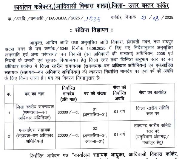 Tribal Department Kanker Vacancy 2025