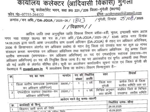 Tribal Department Mungeli Vacancy 2025