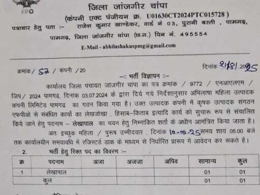 FPC Pamgarh Janjgir Champa Vacancy 2025