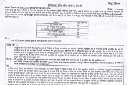 RPSC Vacancy 2025