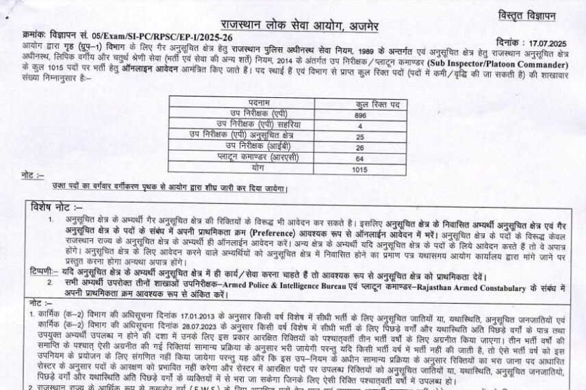 RPSC Vacancy 2025