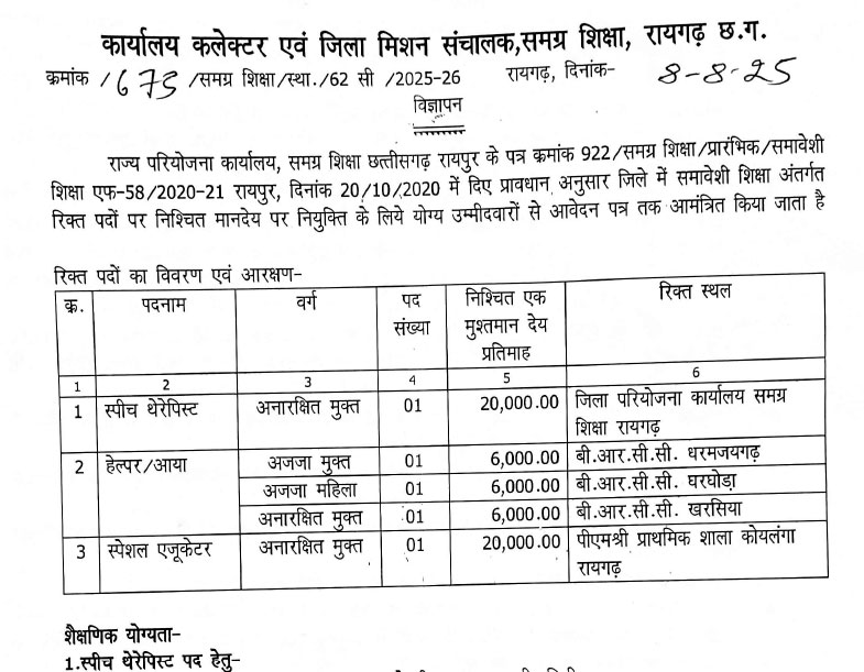 Samagra Shiksha Raigarh Vacancy 2025