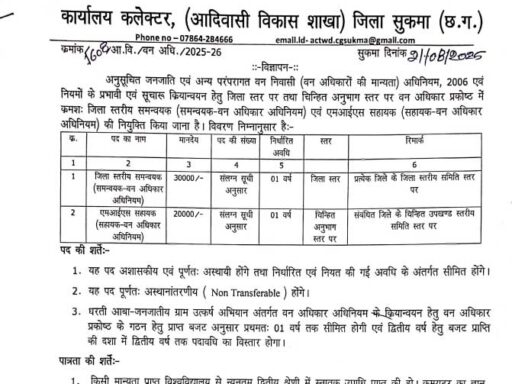 Tribal Department Sukma Vacancy 2025