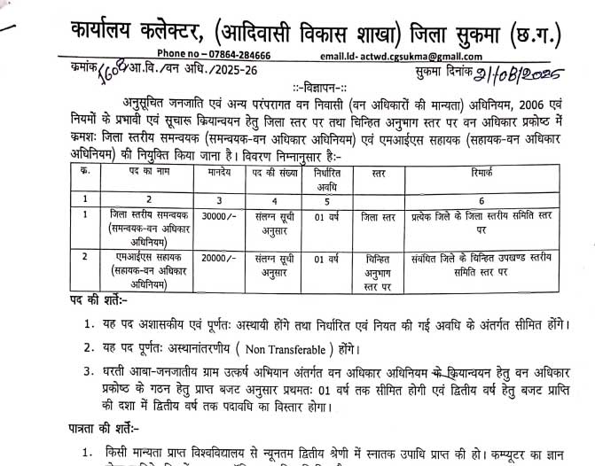 Tribal Department Sukma Vacancy 2025