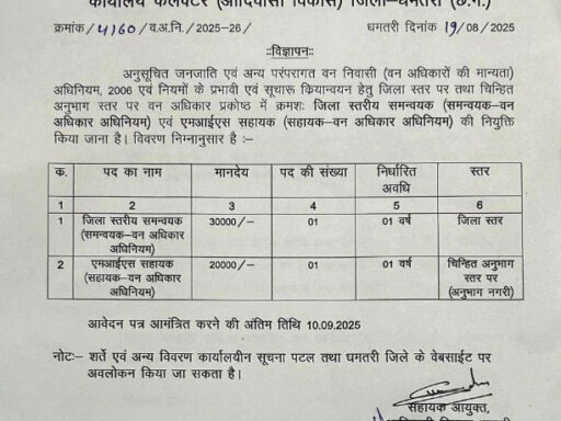Tribal Department Dhamtari Vacancy 2025