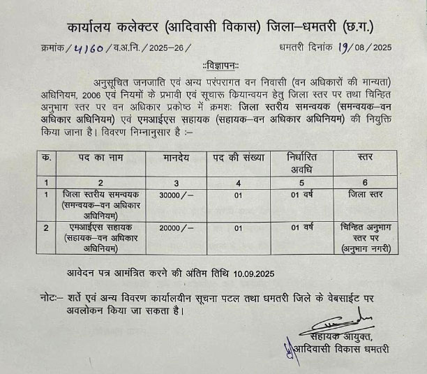 Tribal Department Dhamtari Vacancy 2025