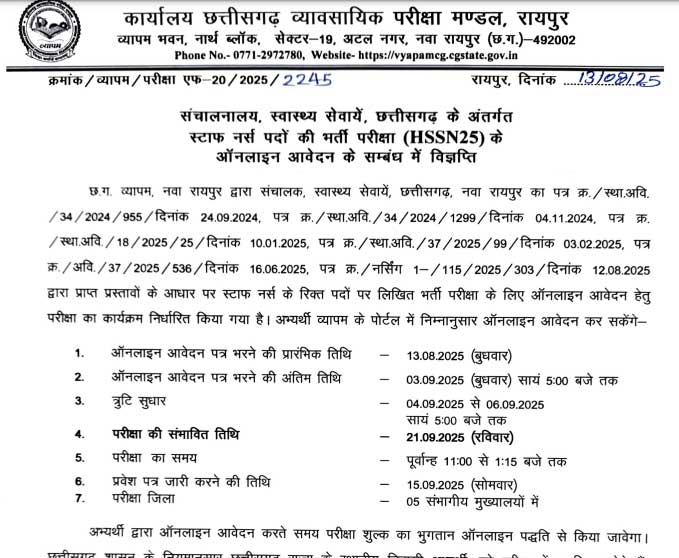 CG Vyapam Vacancy 2025