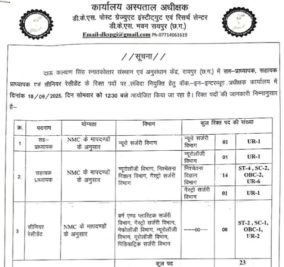 DKSPGI Raipur Vacancy 2025